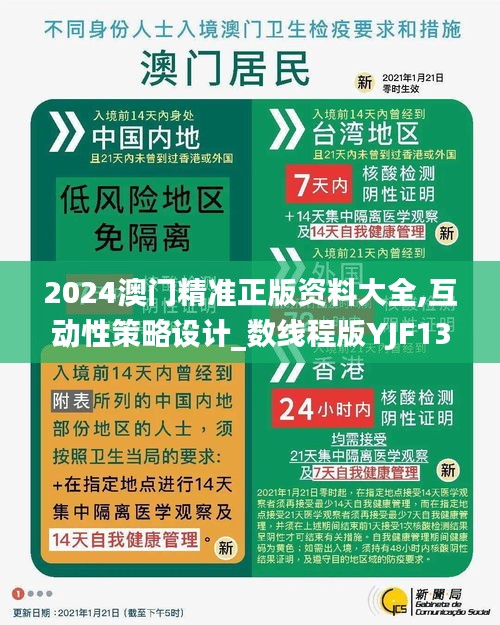 2024澳門精準(zhǔn)正版資料大全,互動(dòng)性策略設(shè)計(jì)_數(shù)線程版YJF13.11