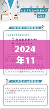安徽醫(yī)改深度洞察，2024年最新篇章揭曉，安徽醫(yī)改新進(jìn)展報道