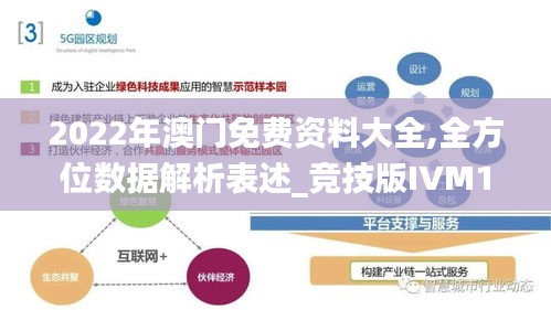 2022年澳門免費(fèi)資料大全,全方位數(shù)據(jù)解析表述_競技版IVM13.68