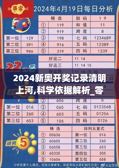 2024新奧開獎記錄清明上河,科學依據(jù)解析_零障礙版FRB13.49