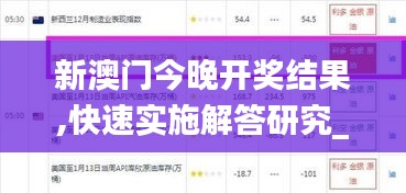 新澳門今晚開獎結(jié)果,快速實施解答研究_智慧共享版FIJ13.45