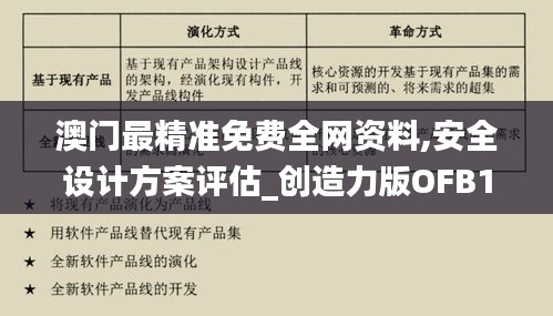 倦鳥思?xì)w 第6頁