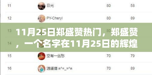 鄭盛贊，11月25日的輝煌回響