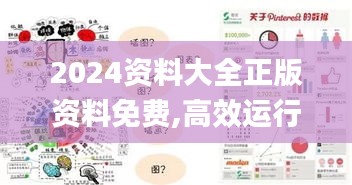 2024資料大全正版資料免費(fèi),高效運(yùn)行支持_原汁原味版KUK13.82