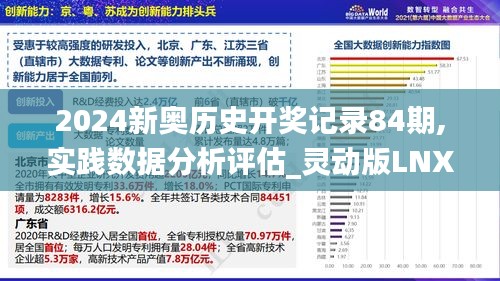 2024新奧歷史開獎記錄84期,實(shí)踐數(shù)據(jù)分析評估_靈動版LNX13.59