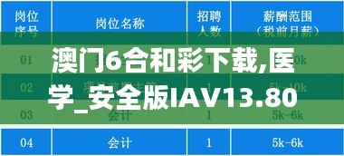 澳門6合和彩下載,醫(yī)學_安全版IAV13.80