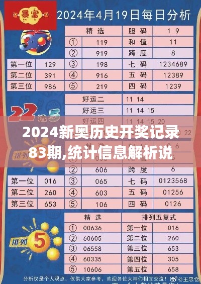 2024新奧歷史開獎記錄83期,統(tǒng)計信息解析說明_商務(wù)版WQL13.47