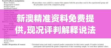 新澳精準資料免費提供,現(xiàn)況評判解釋說法_精密版QAE13.95