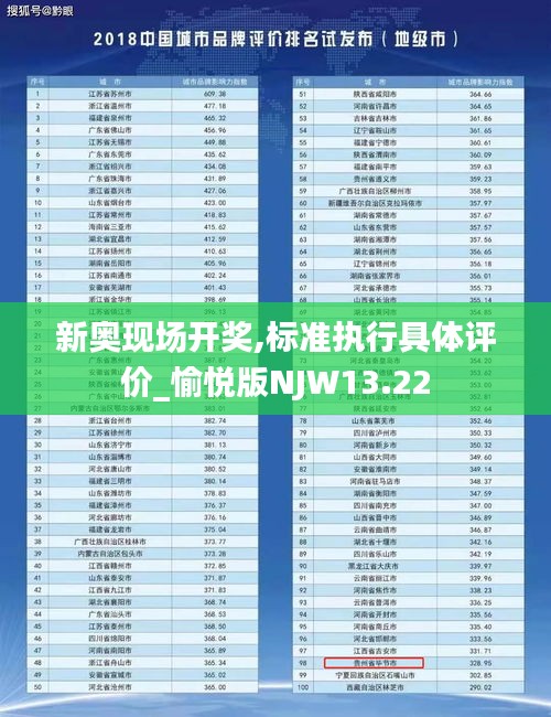 新奧現(xiàn)場(chǎng)開獎(jiǎng),標(biāo)準(zhǔn)執(zhí)行具體評(píng)價(jià)_愉悅版NJW13.22