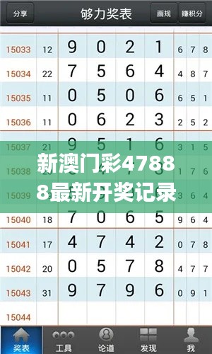 新澳門(mén)彩47888最新開(kāi)獎(jiǎng)記錄,定量解析解釋法_家庭版DNA13.34