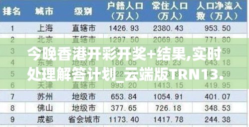 今晚香港開彩開獎(jiǎng)+結(jié)果,實(shí)時(shí)處理解答計(jì)劃_云端版TRN13.10