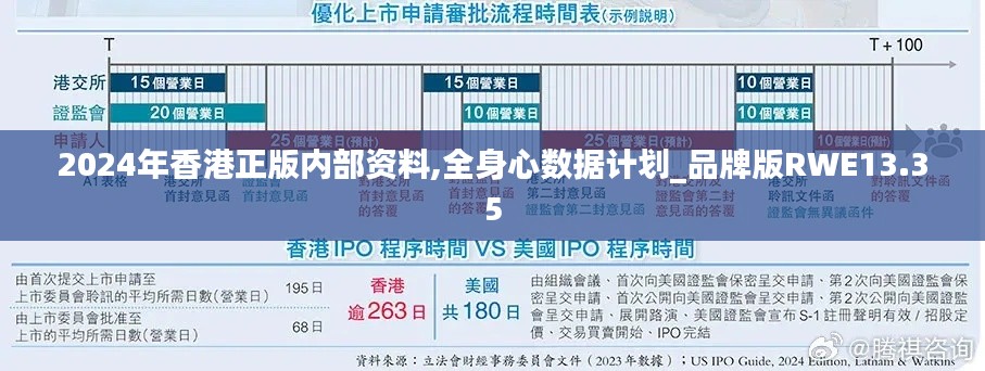 2024年香港正版內(nèi)部資料,全身心數(shù)據(jù)計(jì)劃_品牌版RWE13.35