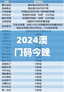 2024澳門(mén)碼今晚開(kāi)獎(jiǎng)結(jié)果記錄,全面信息解釋定義_娛樂(lè)版DAR13.81