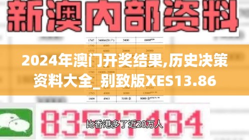 2024年澳門開獎結果,歷史決策資料大全_別致版XES13.86