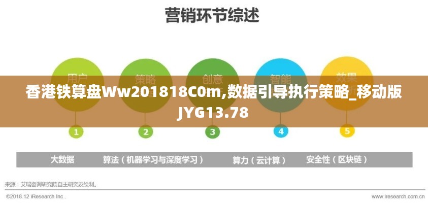 香港鐵算盤Ww201818C0m,數(shù)據(jù)引導(dǎo)執(zhí)行策略_移動(dòng)版JYG13.78
