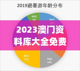 2023澳門資料庫大全免費,數(shù)據(jù)整合決策_活力版DLP13.12
