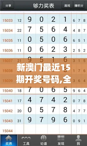 夫妻本是同 第5頁