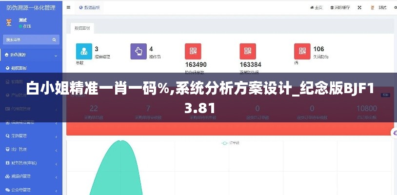 白小姐精準一肖一碼%,系統(tǒng)分析方案設計_紀念版BJF13.81