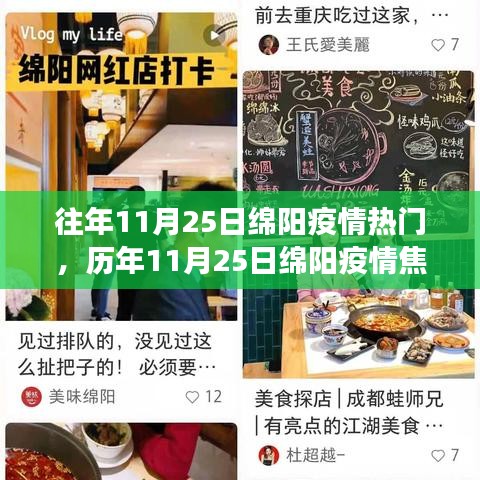 歷年11月25日綿陽疫情焦點，防控進展、公眾關(guān)注與小紅書視角的疫情熱議