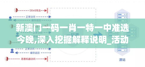 新澳門一碼一肖一特一中準(zhǔn)選今晚,深入挖掘解釋說明_活動(dòng)版RPA13.51