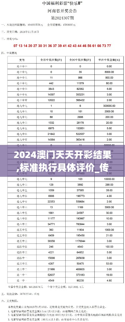 2024澳門天天開彩結(jié)果,標(biāo)準(zhǔn)執(zhí)行具體評(píng)價(jià)_傳達(dá)版GEN13.32