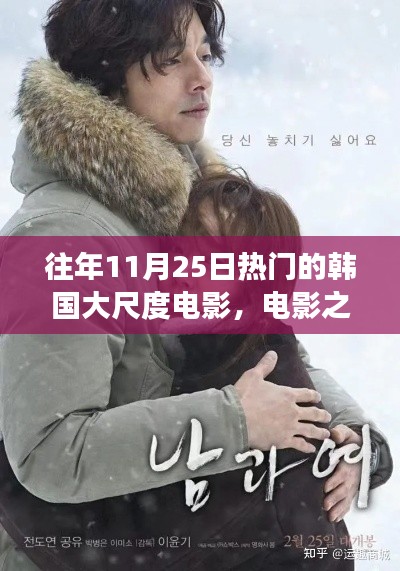 往年11月熱門韓國大尺度電影之夜，與朋友的溫馨電影時光回顧