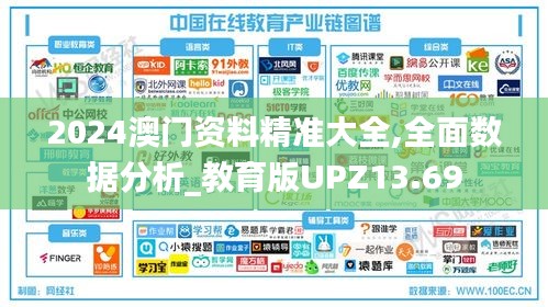 2024澳門資料精準大全,全面數(shù)據(jù)分析_教育版UPZ13.69