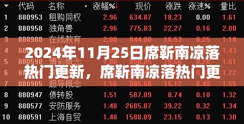 席靳南涼落熱門更新深度解析與用戶體驗報告，最新報告出爐（XXXX年）