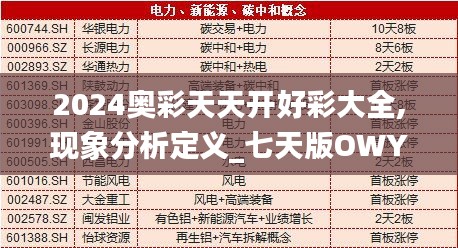 2024奧彩天天開(kāi)好彩大全,現(xiàn)象分析定義_七天版OWY13.53