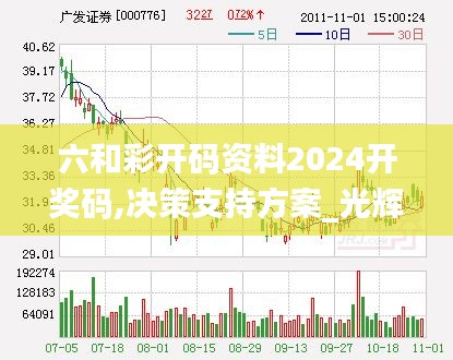六和彩開碼資料2024開獎(jiǎng)碼,決策支持方案_光輝版CWU13.65