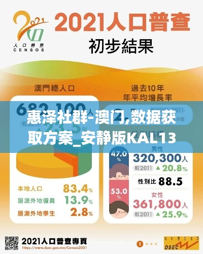 惠澤社群-澳門,數(shù)據(jù)獲取方案_安靜版KAL13.86