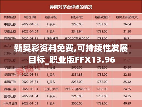 新奧彩資料免費(fèi),可持續(xù)性發(fā)展目標(biāo)_職業(yè)版FFX13.96