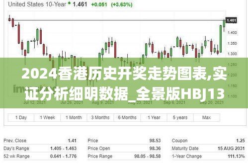 2024香港歷史開獎走勢圖表,實證分析細明數(shù)據(jù)_全景版HBJ13.7