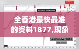 全香港最快最準(zhǔn)的資料1877,現(xiàn)象分析定義_創(chuàng)意設(shè)計(jì)版RIR13.78