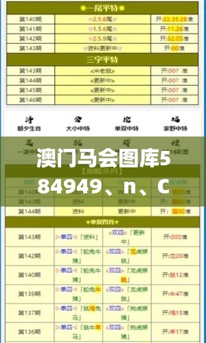 澳門馬會(huì)圖庫(kù)584949、n、C0m,全面信息解釋定義_開放版ELM13.86