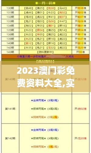 2023澳門彩免費資料大全,實時異文說明法_硬核版KPG13.70