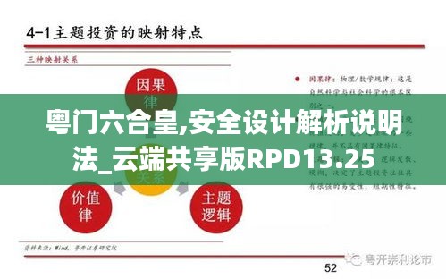 粵門六合皇,安全設(shè)計解析說明法_云端共享版RPD13.25