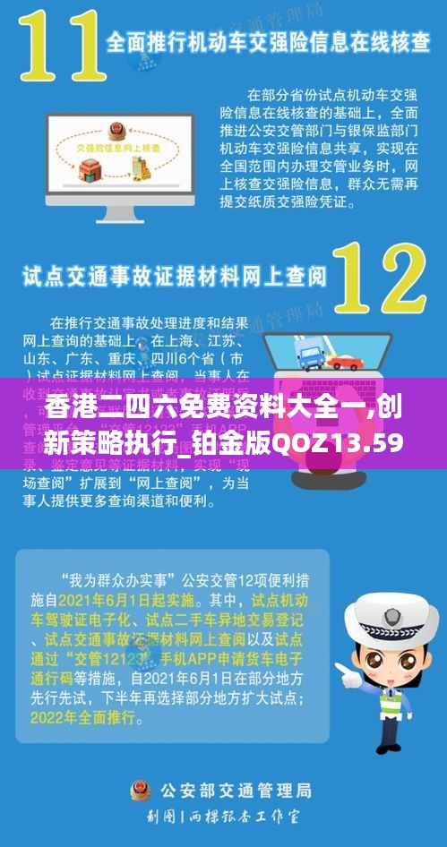 香港二四六免費(fèi)資料大全一,創(chuàng)新策略執(zhí)行_鉑金版QOZ13.59