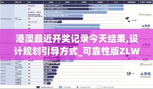港澳最近開獎記錄今天結(jié)果,設(shè)計規(guī)劃引導(dǎo)方式_可靠性版ZLW13.47