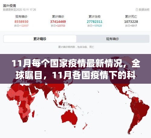 全球矚目！11月各國疫情最新情況及科技防線進(jìn)展與前沿抗疫神器揭秘