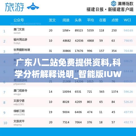 廣東八二站免費提供資料,科學(xué)分析解釋說明_智能版IUW13.6
