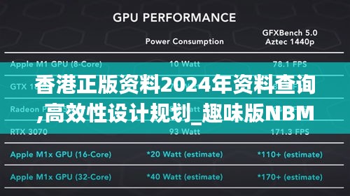 香港正版資料2024年資料查詢,高效性設計規(guī)劃_趣味版NBM13.55