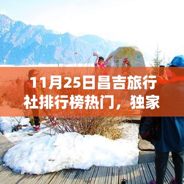 獨家評測，昌吉旅行社排行榜熱門，深度剖析產(chǎn)品特性與用戶體驗