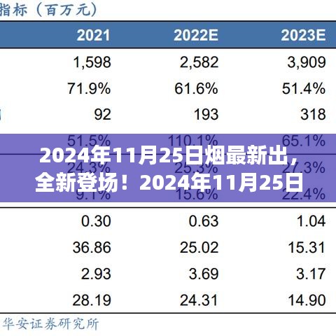 2024年11月25日煙草新品全面上市，全新登場與評測介紹