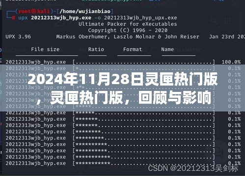 2024年11月28日靈匣熱門版回顧，影響與洞察