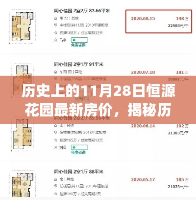 歷史上的11月28日恒源花園最新房價，揭秘歷史上的房價變遷，恒源花園最新房價查詢指南