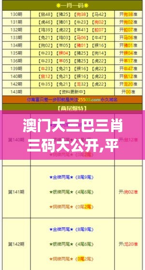 澳門大三巴三肖三碼大公開,平衡計(jì)劃息法策略_趣味版SAG13.92
