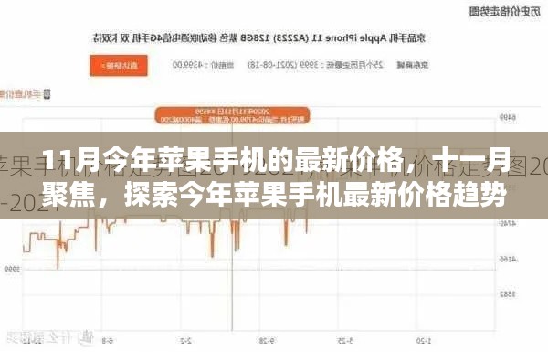 探索今年最新蘋果手機(jī)價(jià)格趨勢，十一月聚焦