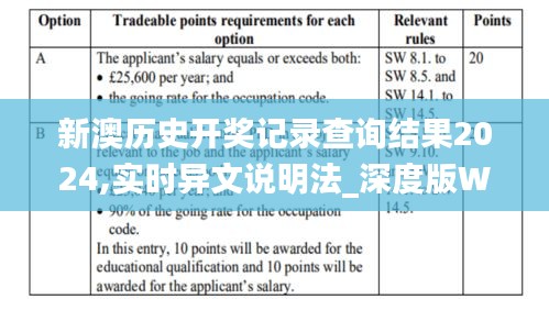 新澳歷史開獎(jiǎng)記錄查詢結(jié)果2024,實(shí)時(shí)異文說明法_深度版WPC13.83