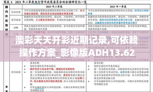 澳彩天天開(kāi)彩近期記錄,可依賴操作方案_影像版ADH13.62